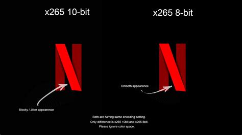 07 GB 2584 kbs vs. . X265 10bit hevc vs x264